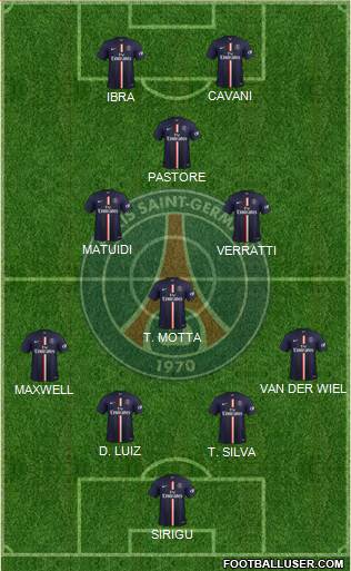 Paris Saint-Germain Formation 2014