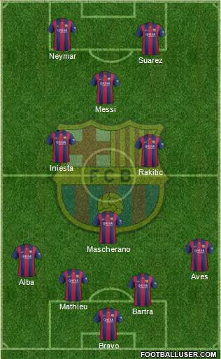 F.C. Barcelona Formation 2014