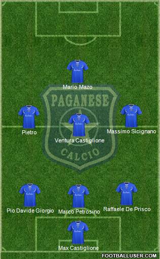 Paganese Formation 2014