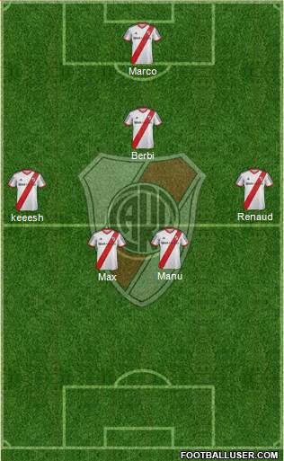 River Plate Formation 2014