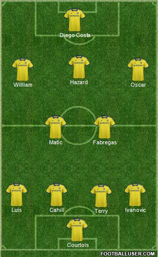 Chelsea Formation 2014