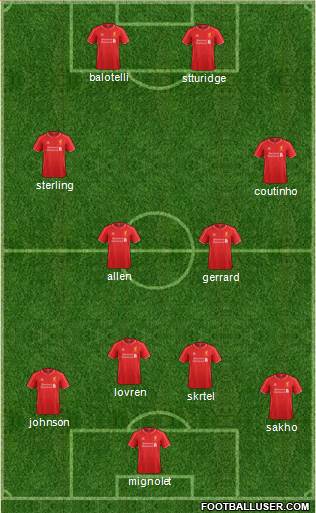 Liverpool Formation 2014