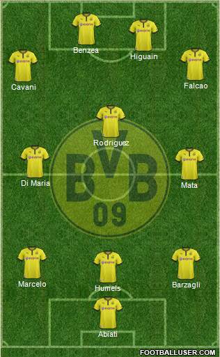 Borussia Dortmund Formation 2014