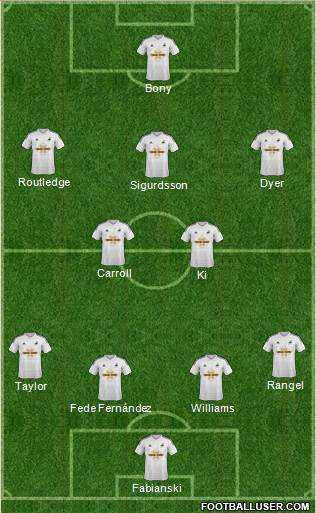 Swansea City Formation 2014