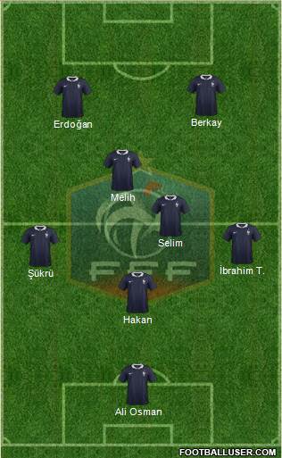 France Formation 2014