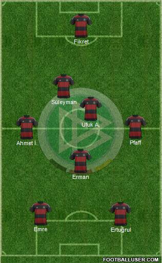 Germany Formation 2014