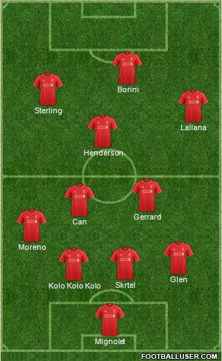 Liverpool Formation 2014