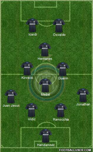 F.C. Internazionale Formation 2014
