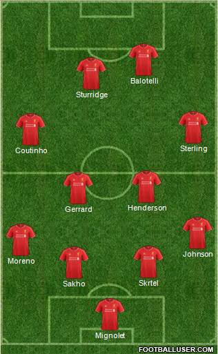 Liverpool Formation 2014