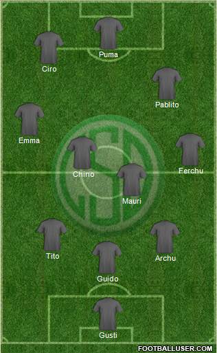 Sportivo Desamparados Formation 2014