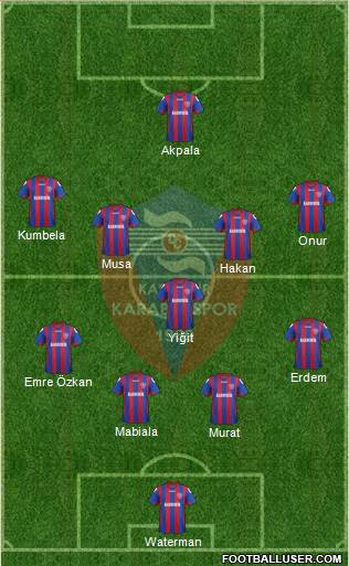 Kardemir Demir-Çelik Karabükspor Formation 2014