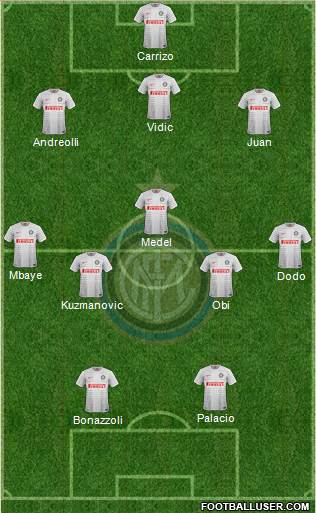 F.C. Internazionale Formation 2014