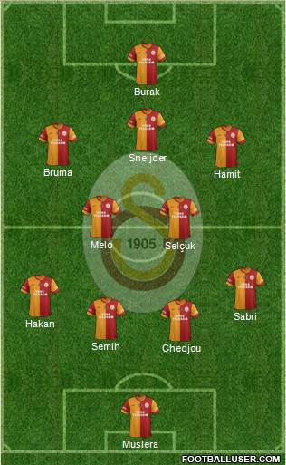 Galatasaray SK Formation 2014