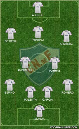 Club Nacional de Football Formation 2014