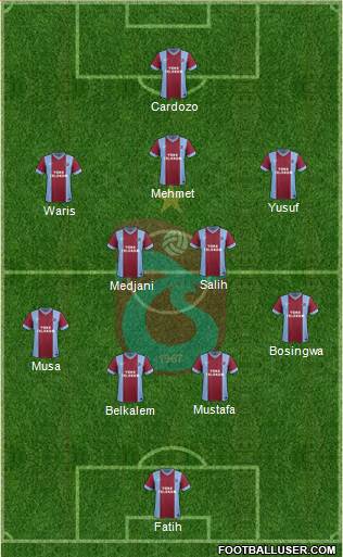 Trabzonspor Formation 2014