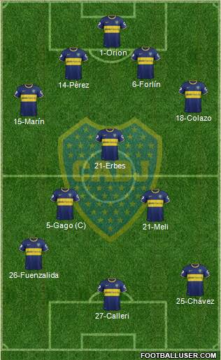 Boca Juniors Formation 2014