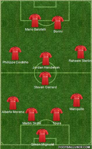 Liverpool Formation 2014