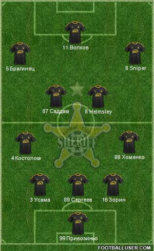 FC Sheriff Tiraspol Formation 2014