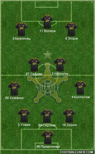 FC Sheriff Tiraspol Formation 2014