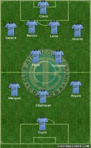 Belgrano de Córdoba Formation 2014