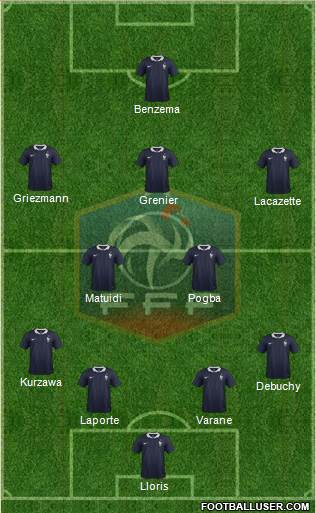 France Formation 2014