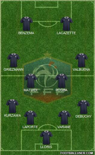 France Formation 2014