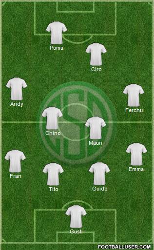 Sportivo Desamparados Formation 2014