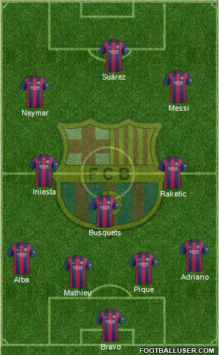 F.C. Barcelona Formation 2014