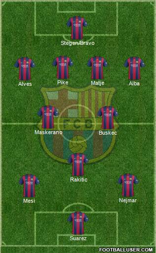 F.C. Barcelona Formation 2014
