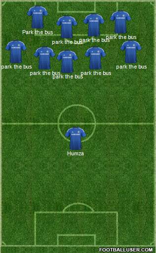 Chelsea Formation 2014