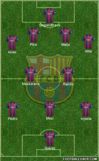 F.C. Barcelona Formation 2014