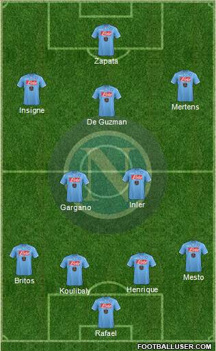 Napoli Formation 2014