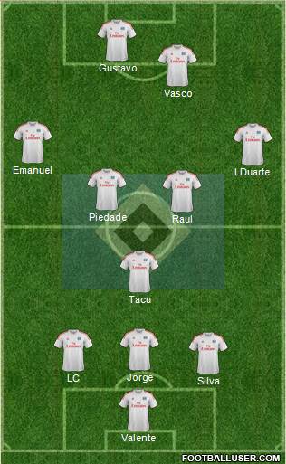 Hamburger SV Formation 2014