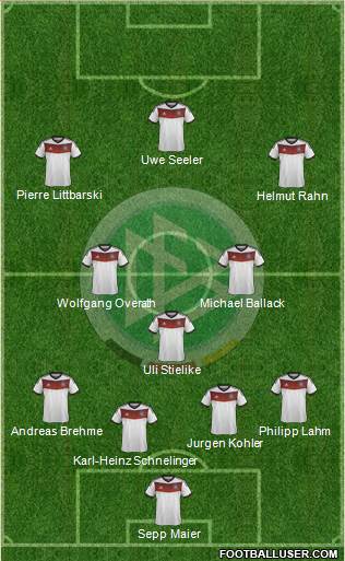 Germany Formation 2014