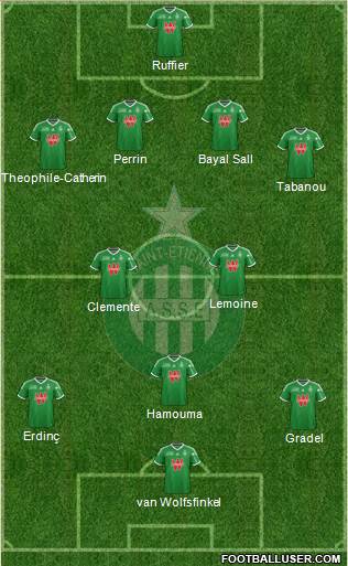A.S. Saint-Etienne Formation 2014