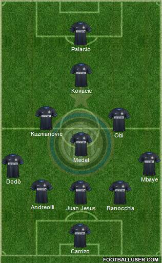 F.C. Internazionale Formation 2014