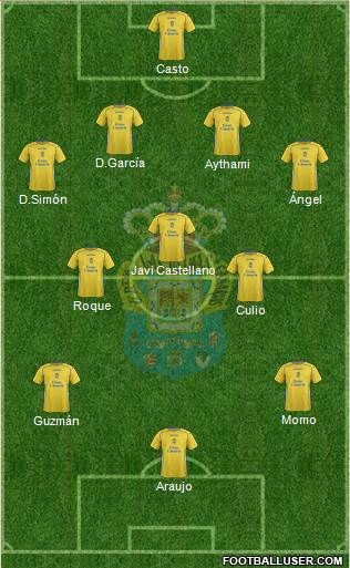 U.D. Las Palmas S.A.D. Formation 2014