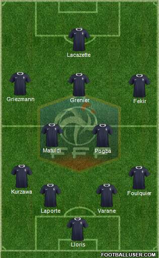 France Formation 2014