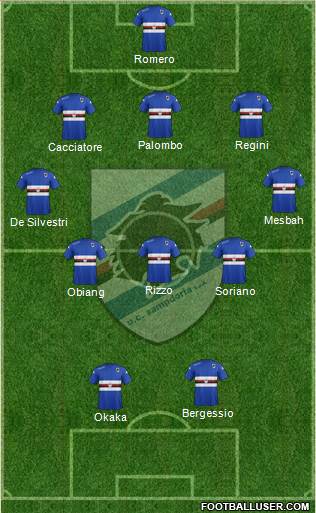 Sampdoria Formation 2014