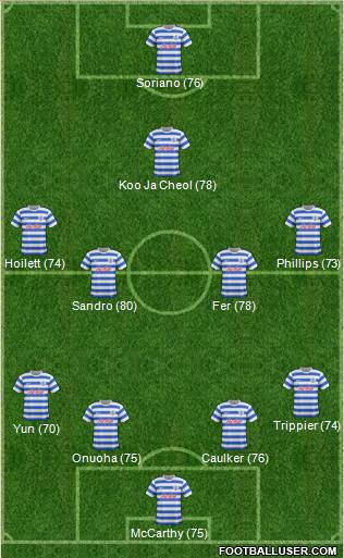 Queens Park Rangers Formation 2014