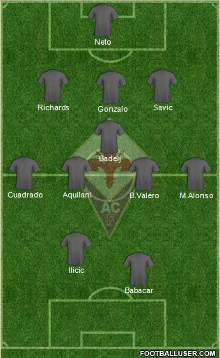 Fiorentina Formation 2014
