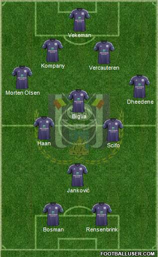 RSC Anderlecht Formation 2014