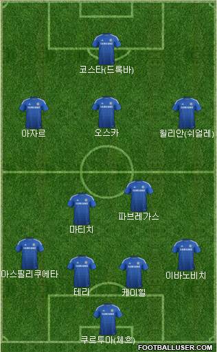 Chelsea Formation 2014