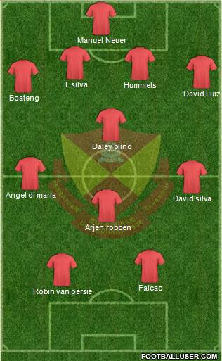 Selangor Formation 2014