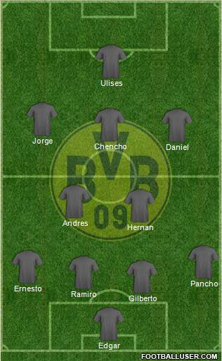 Borussia Dortmund Formation 2014