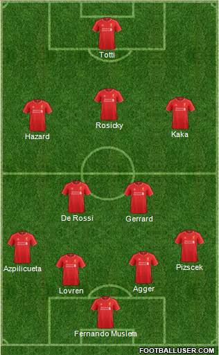 Liverpool Formation 2014