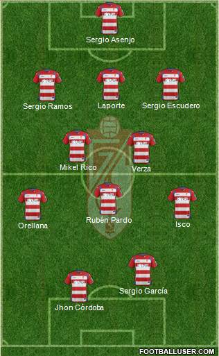 Granada C.F. Formation 2014