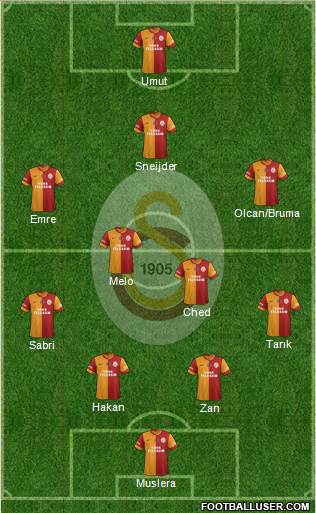 Galatasaray SK Formation 2014