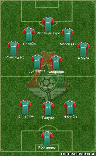 Lokomotiv Moscow Formation 2014