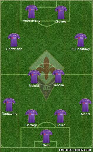 Fiorentina Formation 2014